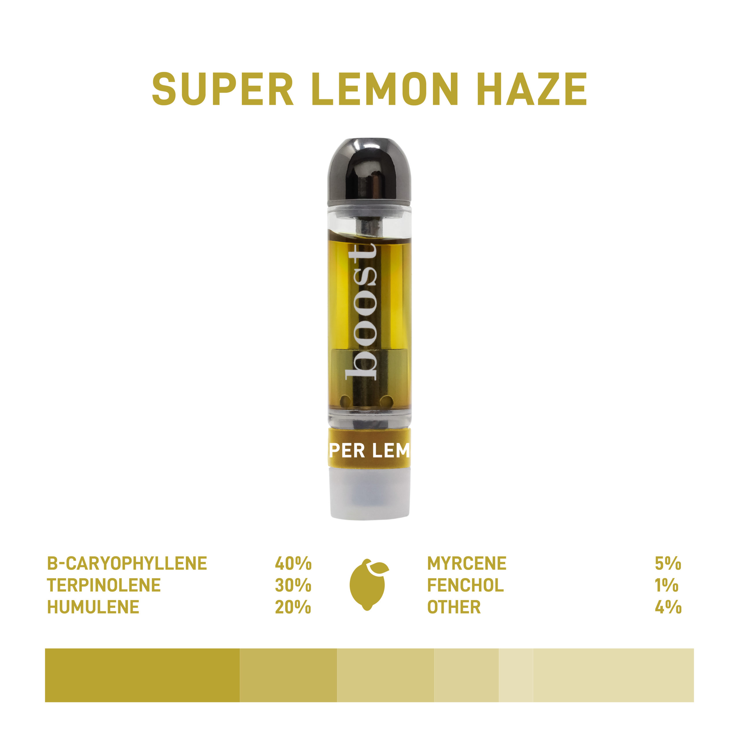 Boost: THC Vape Cartridges - Super Lemon Haze 1g | Canada